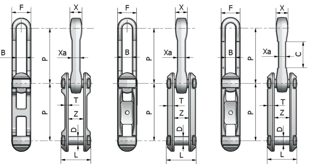 A importância das correntes transportadoras para a indústria 2 Correntes transportadoras para a indústria